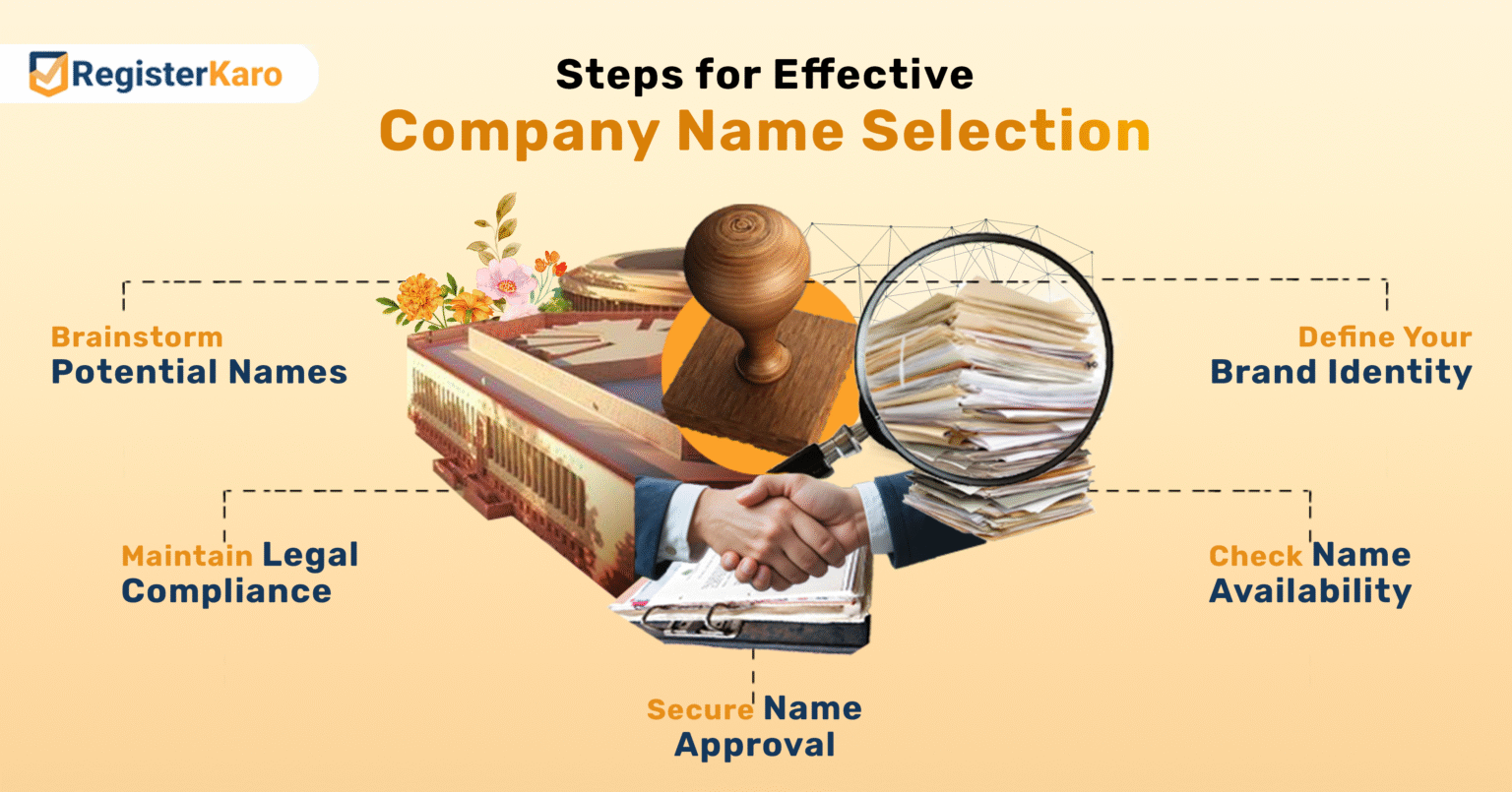 How to Choose a Company Name in India – A Legal Guide