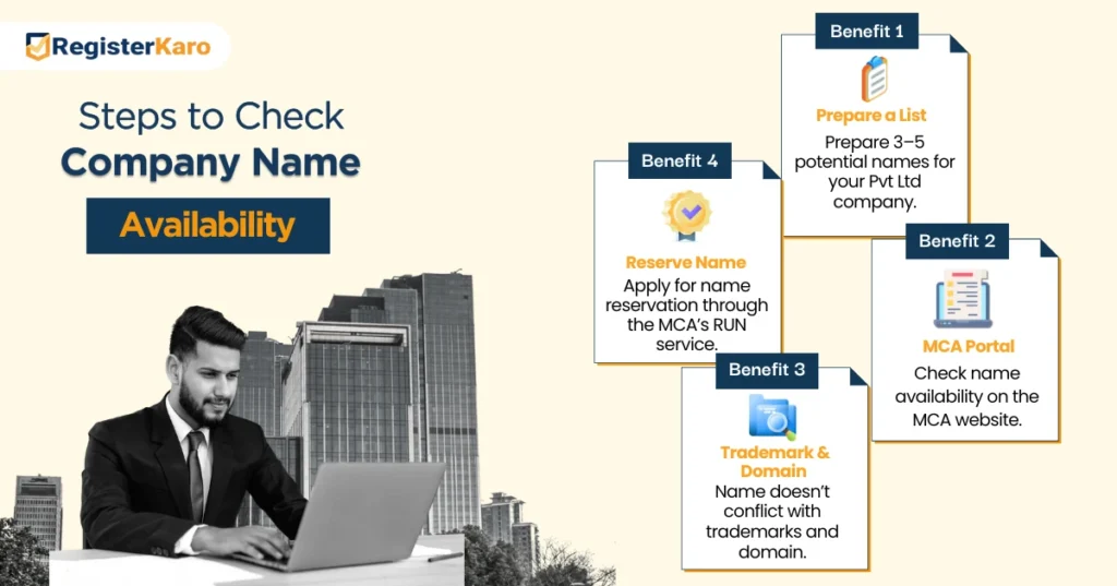 Steps to Check the Company Name Availability