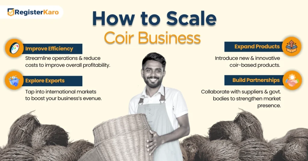 How to Scale Coir Business