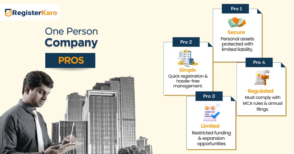 benefits of one person company in india