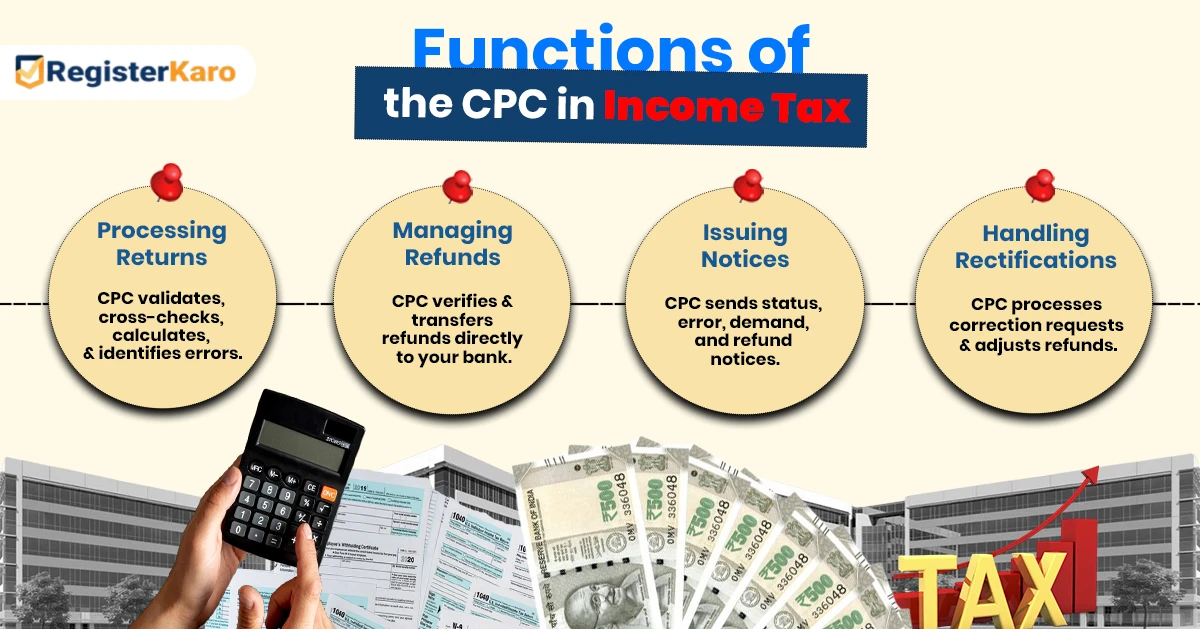 CPC in Income tax
