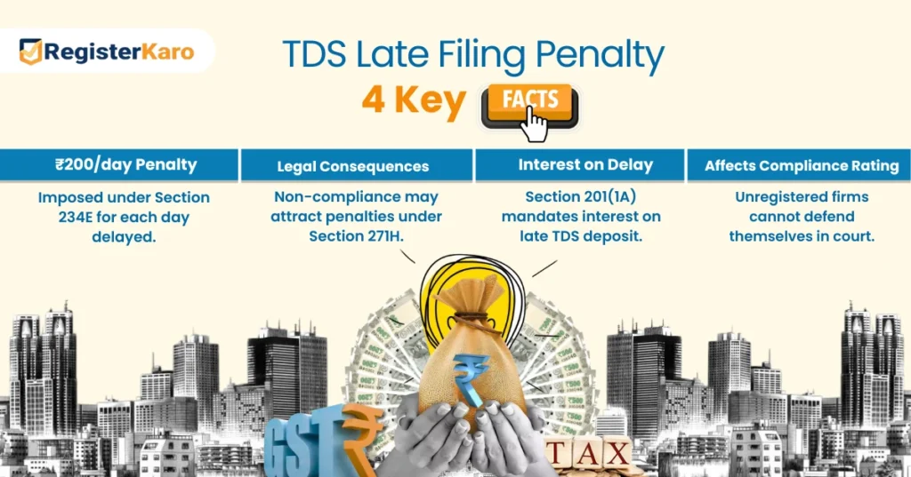 Tax Deducted at Source