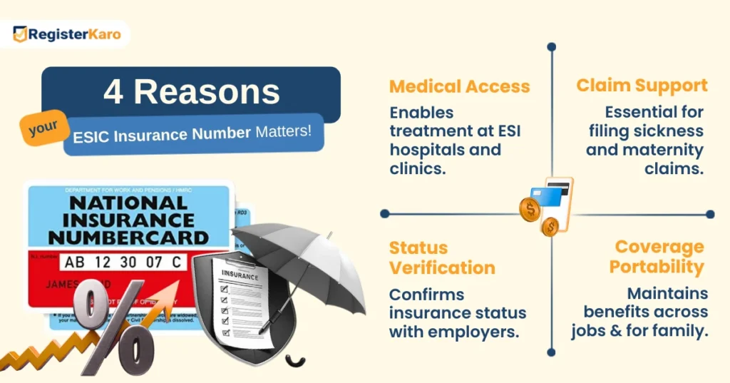 ESIC Insurance Number