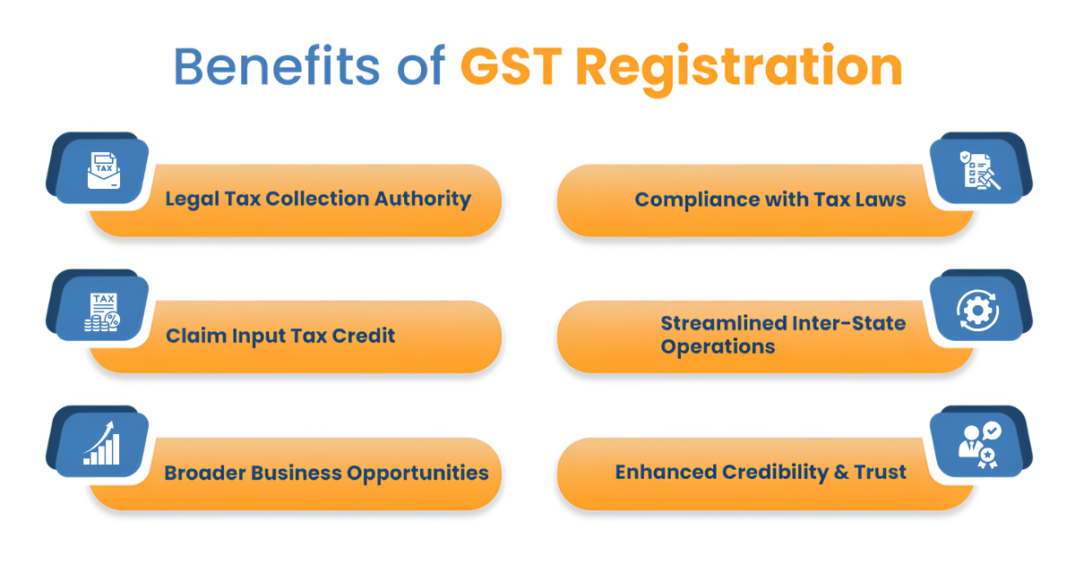 Benefits of GST registration
