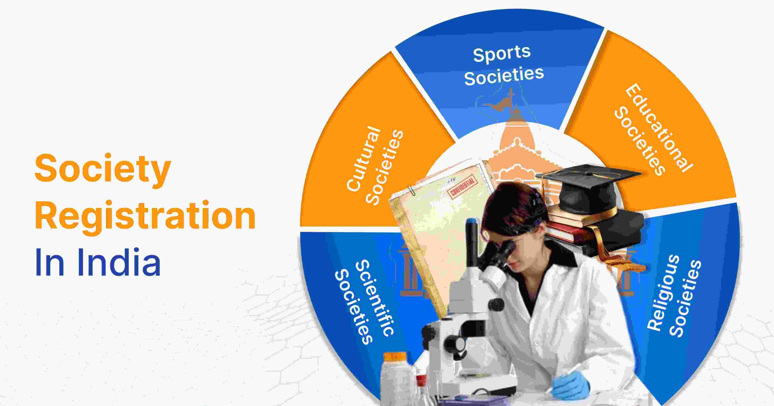 Types of Society registration in India