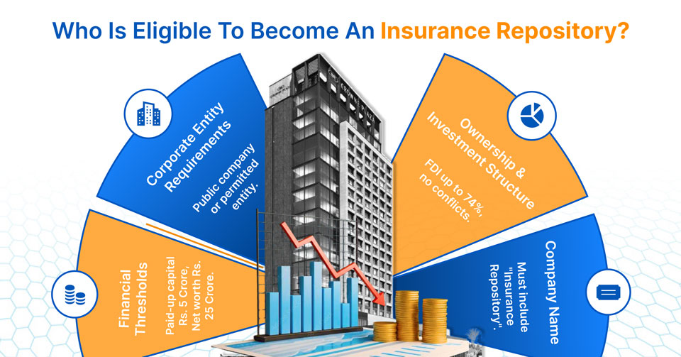 Who-is-Eligible-to-Become-an-Insurance-Repository
