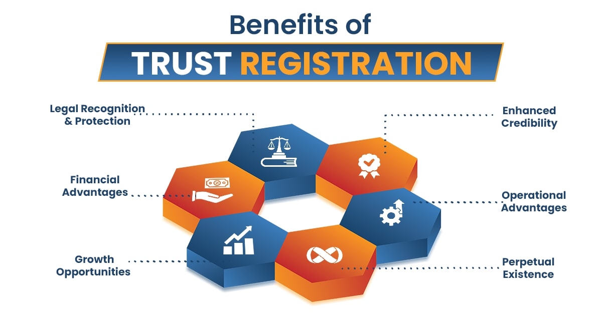 benefits of trust registration