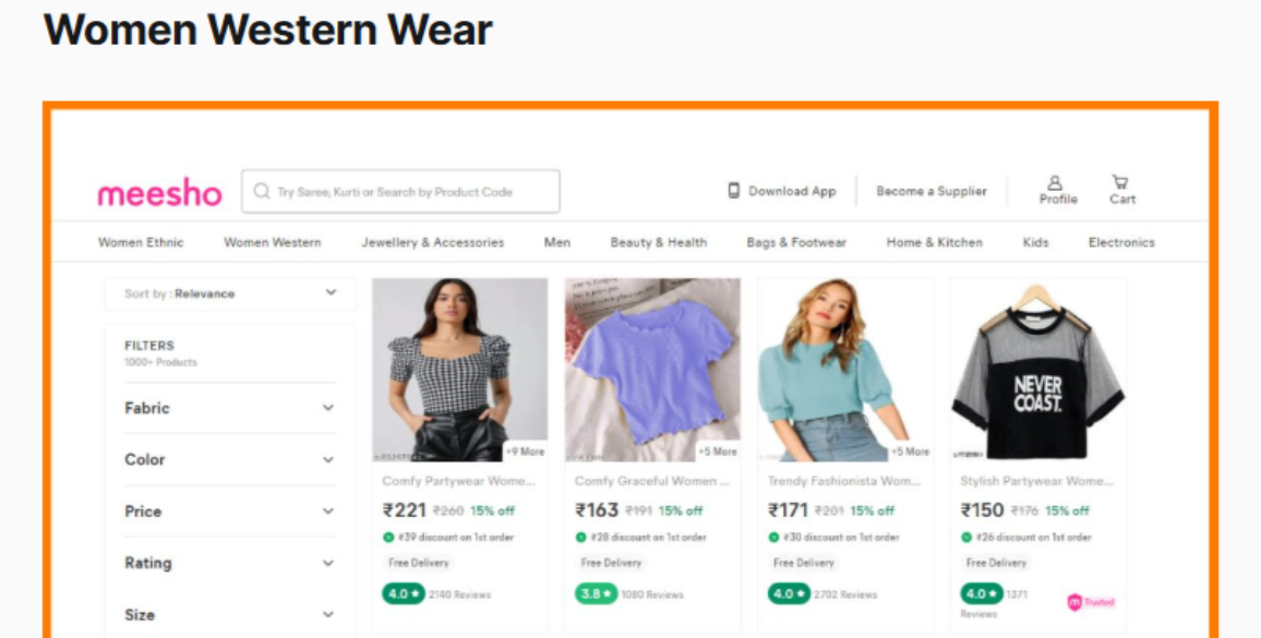 meesho listing products