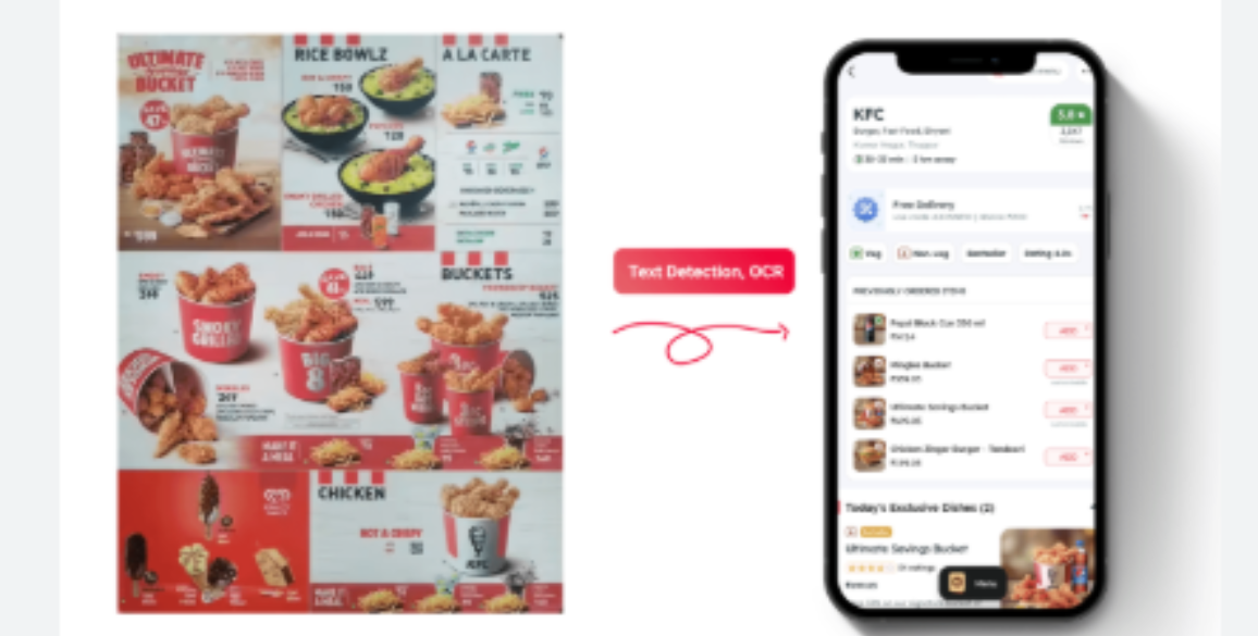 how to sell food on zomato