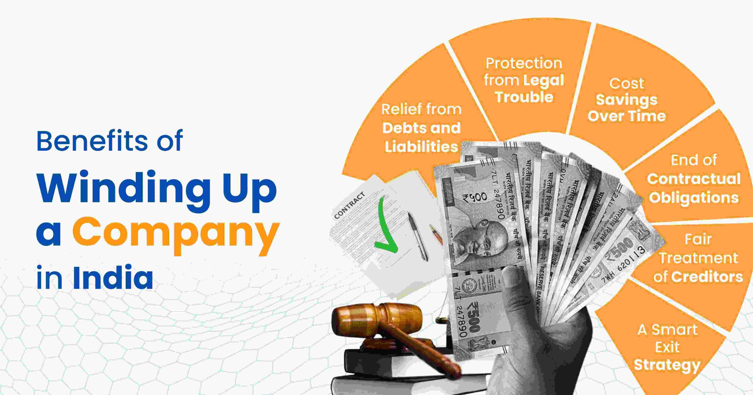 benefits of winding up a company in india