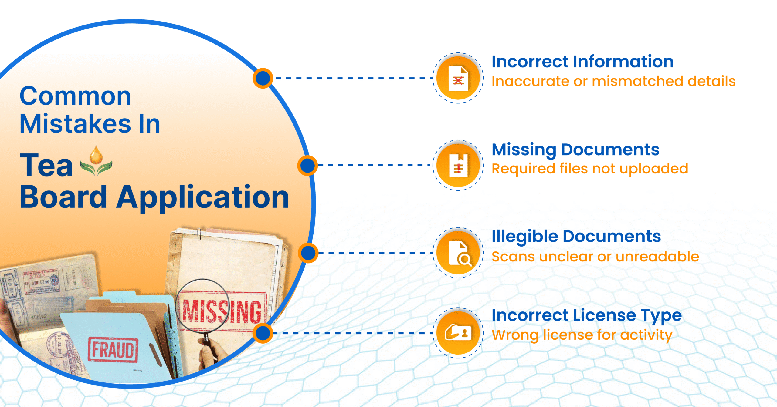 Common mistakes in a tea board application