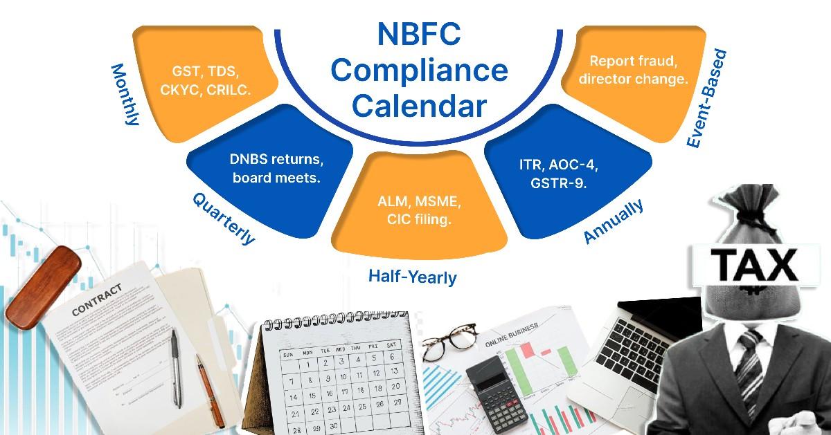 NBFC Compliance Calendar