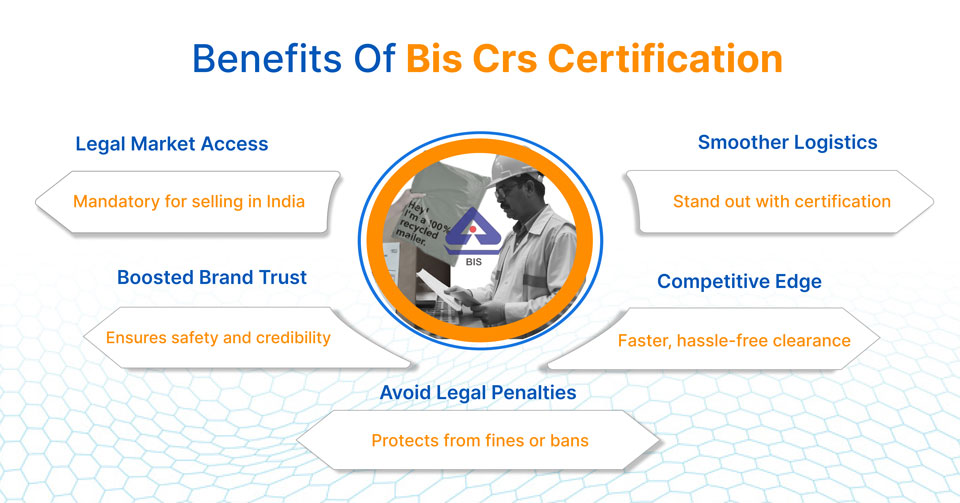 benefits of bis crs certification