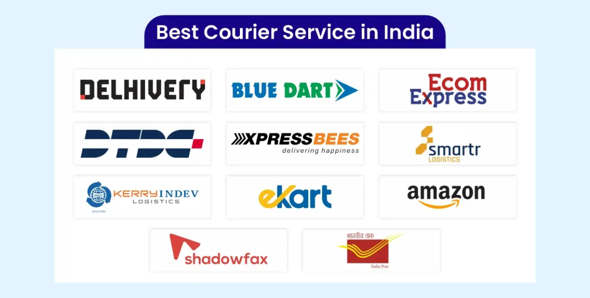 Leading Courier Companies