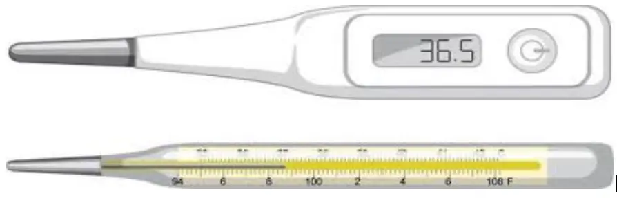 thermometer