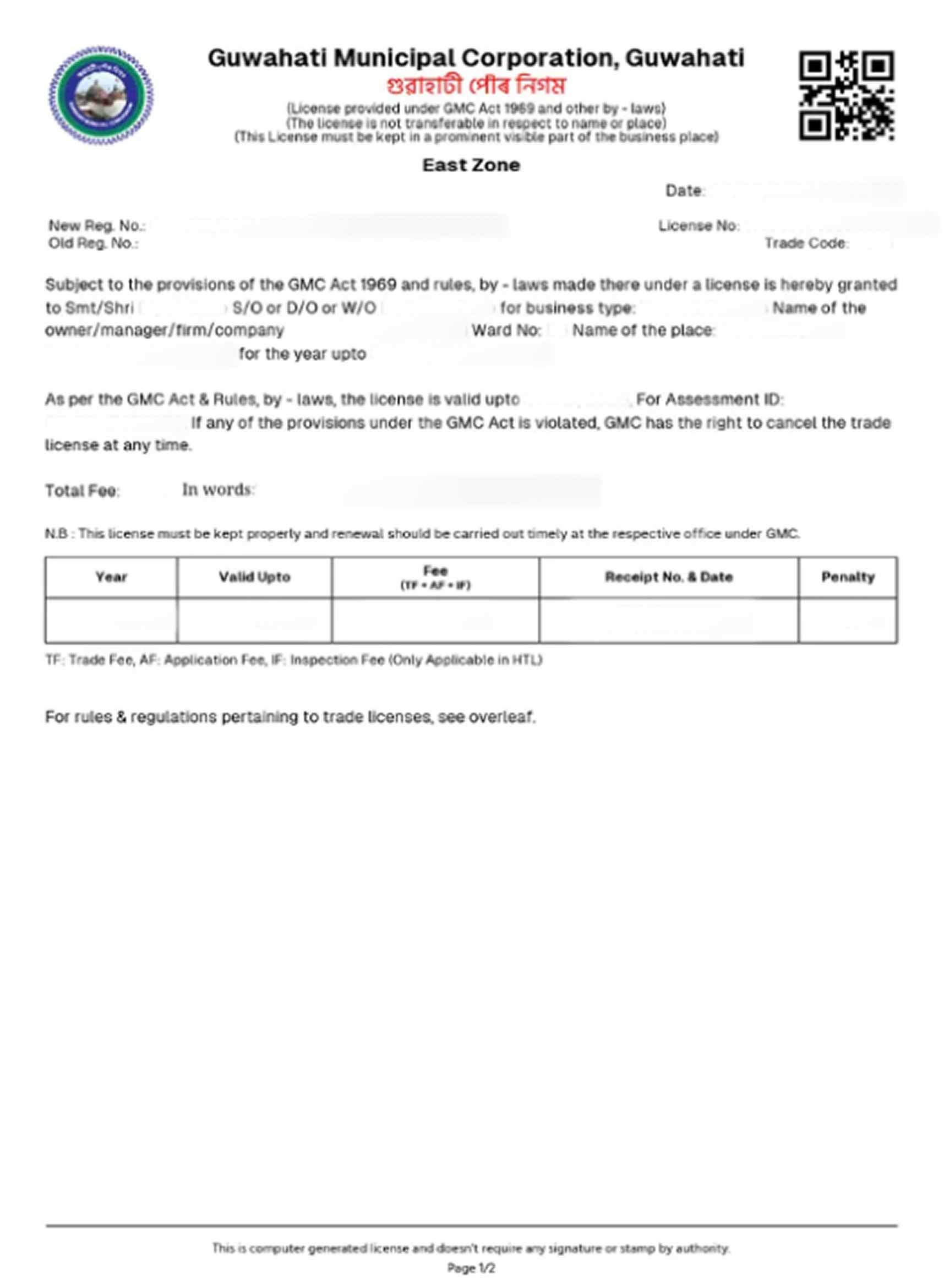 trade license in guwahati