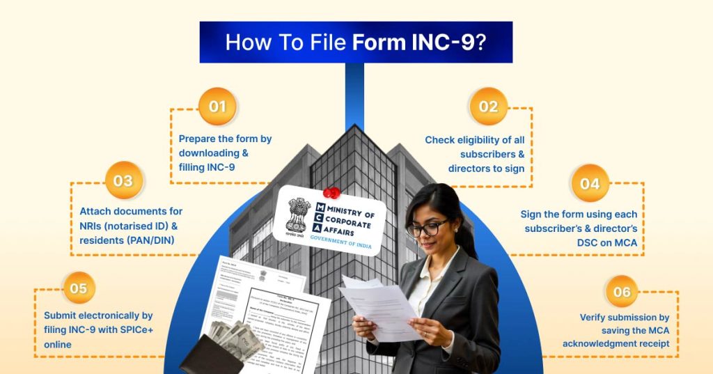 how to file form inc-9