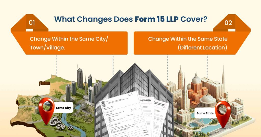 what changes does form 15 llp cover