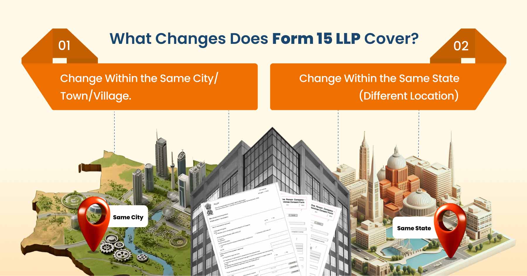 LLP Form 15 – Meaning, Filing Process & Documents