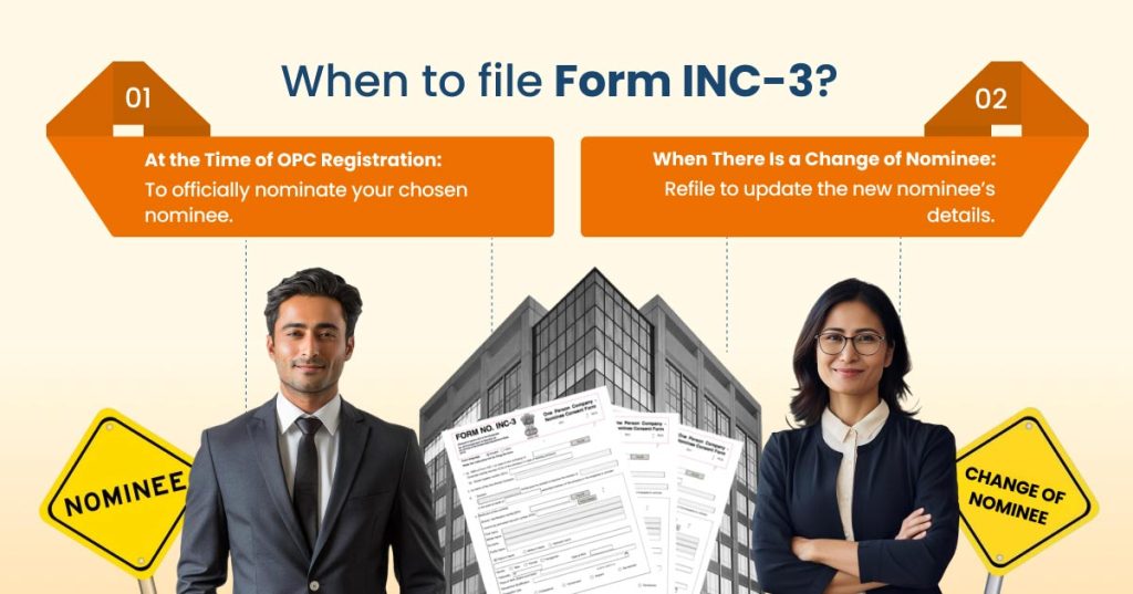 when to file form inc-3