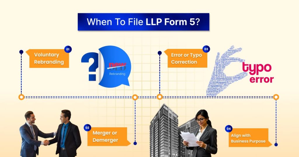 when to file llp form 5