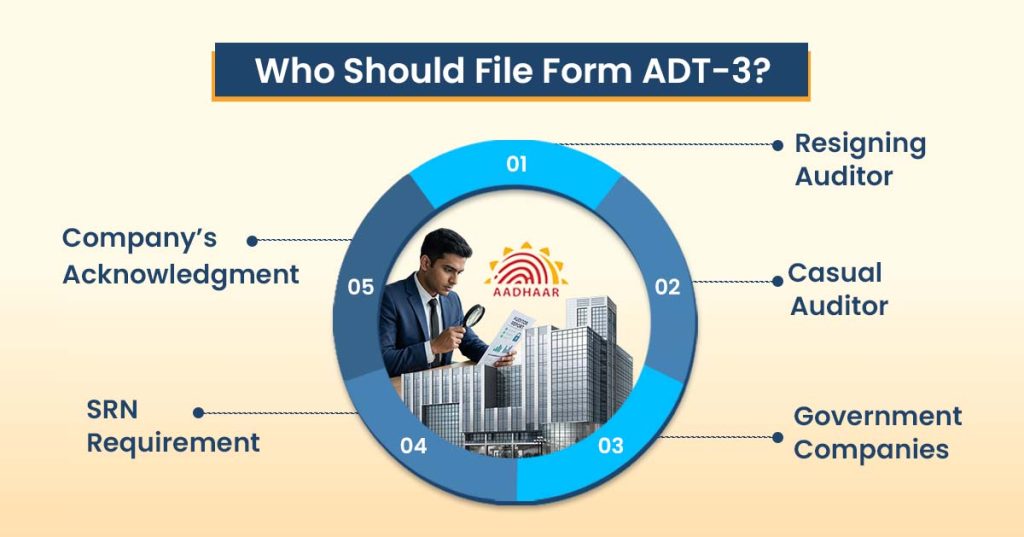 who should file form adt 3