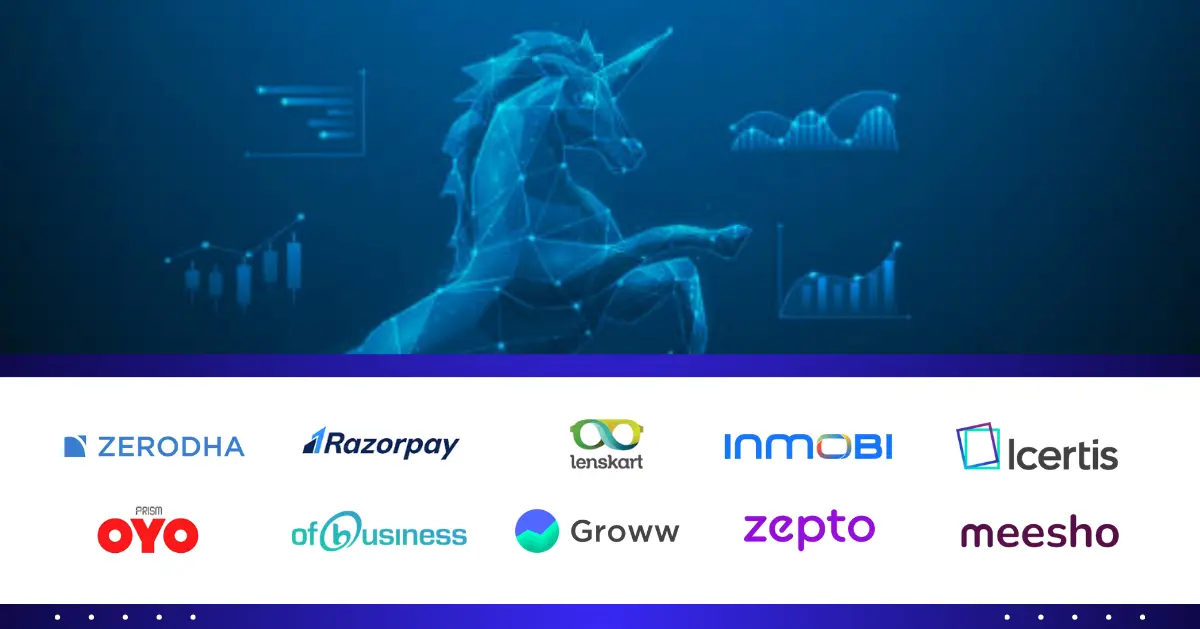 Top 10 Unicorn Startups in India: Updated List & Insights Top 10 Unicorn Startups in India: Updated List & Insights