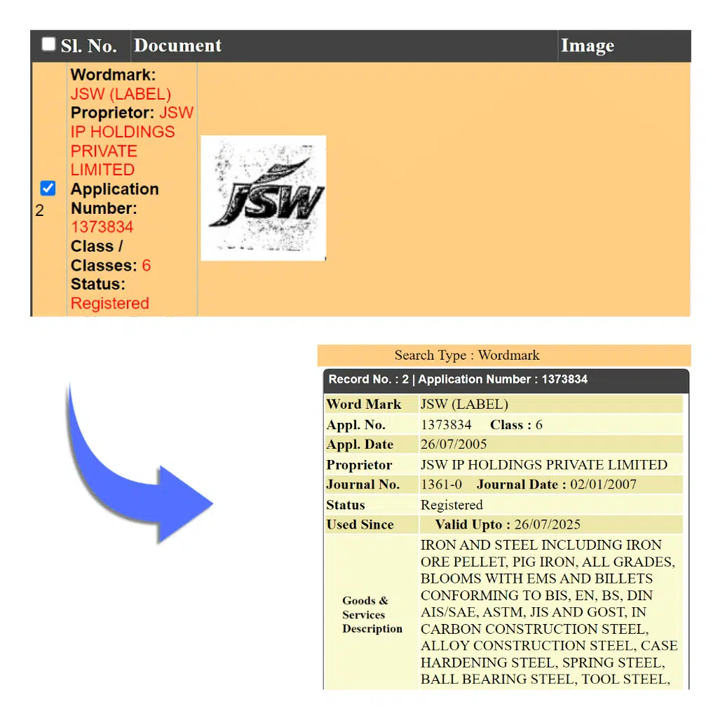 trademark class 6 product details