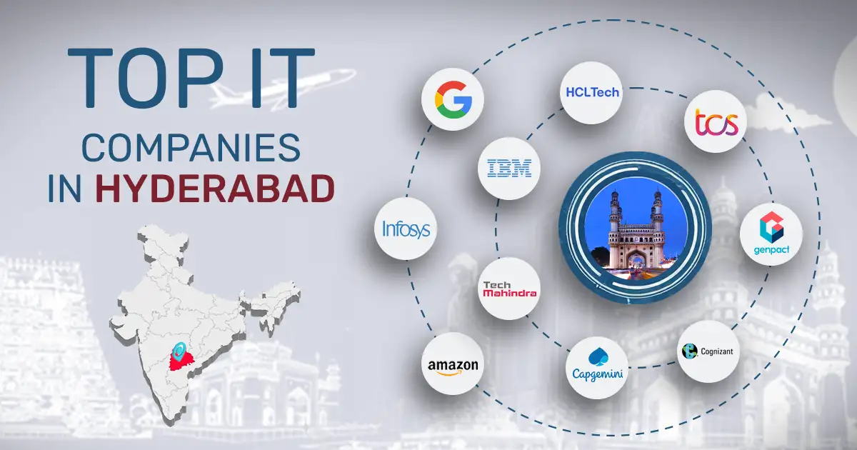 List of Top 20 IT Software Companies in Hyderabad: 2026 Guide List of Top 20 IT Software Companies in Hyderabad: 2026 Guide