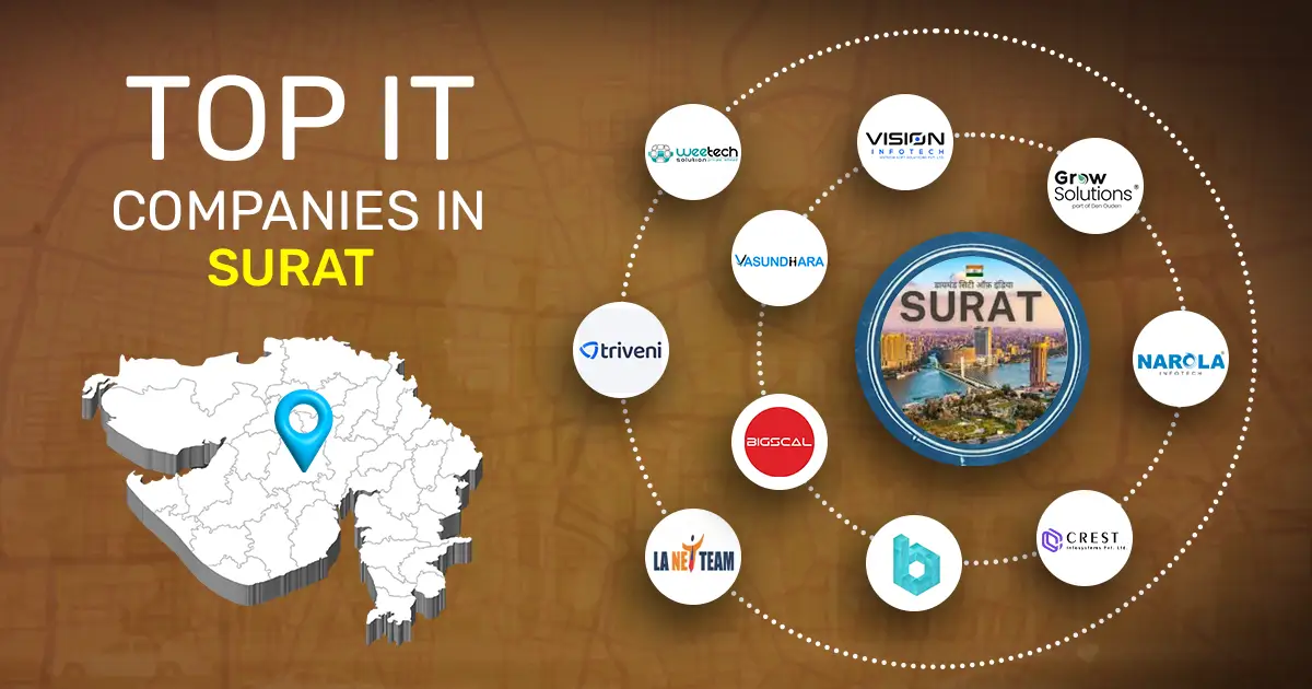 Top 10 IT & Software Companies in Surat: 2026 Complete List Top 10 IT & Software Companies in Surat: 2026 Complete List