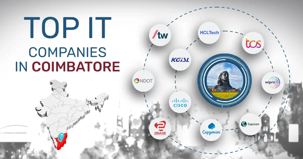 Top 20 IT Companies in Coimbatore: Detailed 2026 List