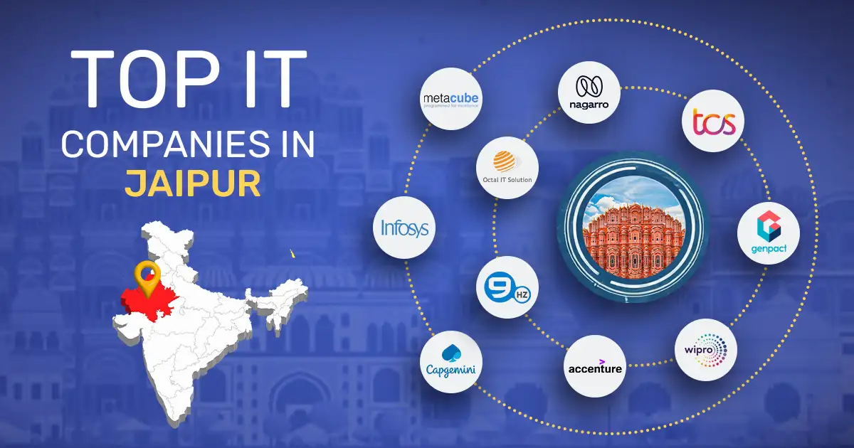 Top 20 IT Companies in Jaipur: Detailed 2026 List