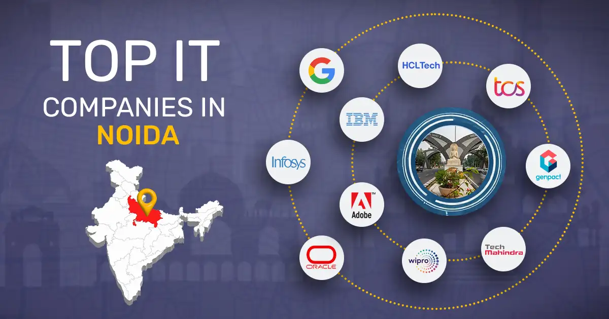 Top 20 IT Software Companies in Noida: 2026 Complete List