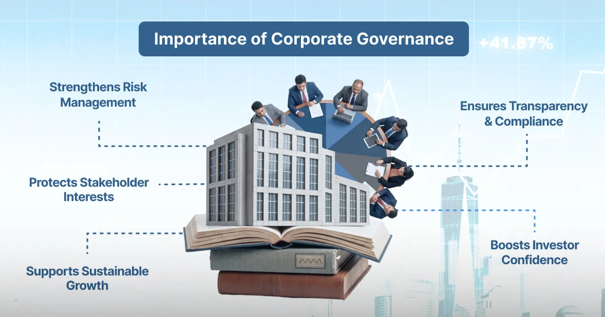 Importance of Corporate Governance in India: Meaning & Benefits