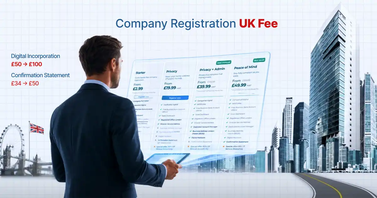 UK Company Registration Fees in 2026: Cost Breakdown for Indians