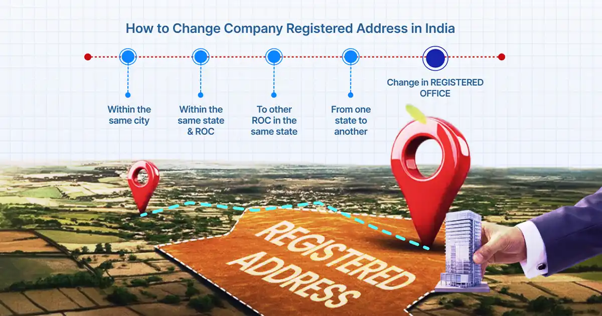 How to Change Company Registered Address in India: Complete Process