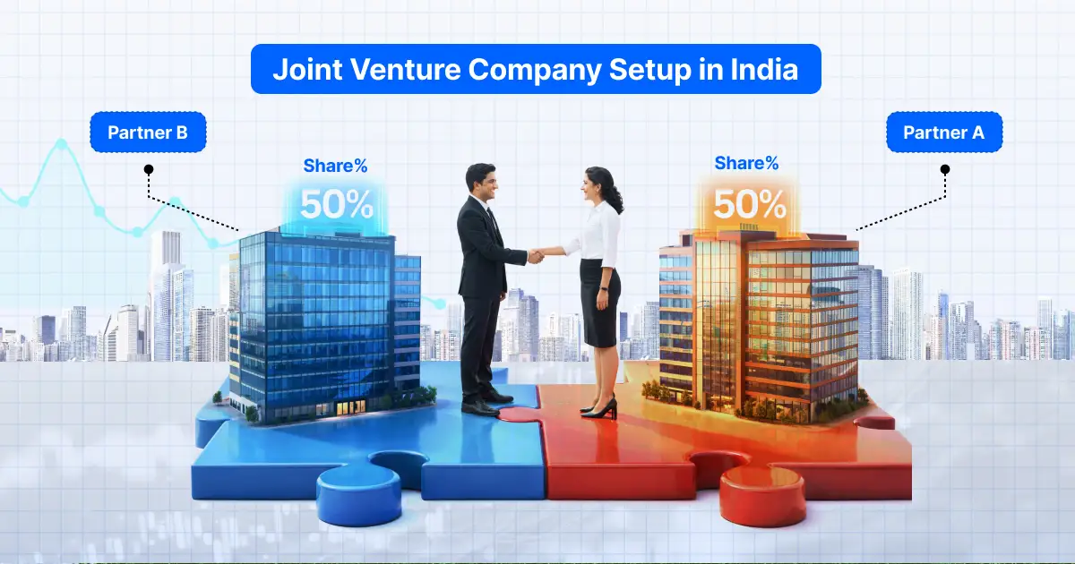 How to Set Up a Joint Venture in India: Step-by-Step Process