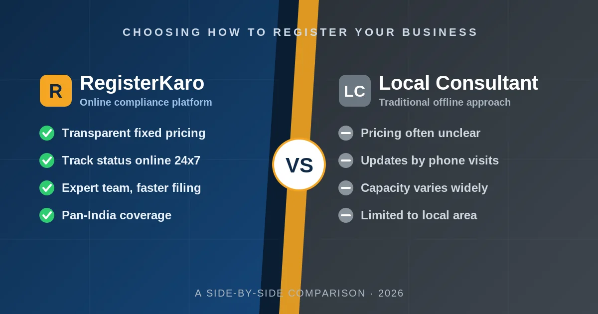RegisterKaro vs Local Consultant: Which Compliance Partner Should You Pick?