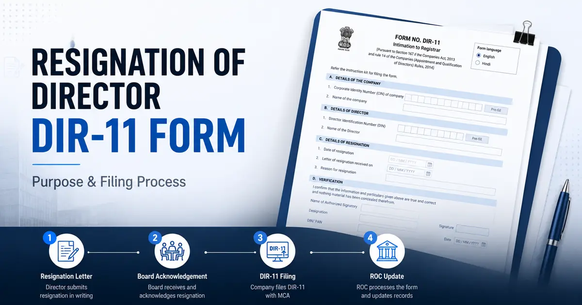 DIR-11 Form for Resignation of Director 2026: Filing Process & Procedure DIR-11 Form for Resignation of Director 2026: Filing Process & Procedure